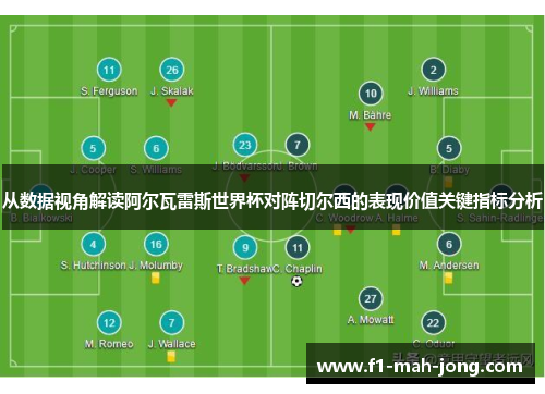 从数据视角解读阿尔瓦雷斯世界杯对阵切尔西的表现价值关键指标分析 从数据视角解读阿尔瓦雷斯世界杯对阵切尔西的表现价值关键指标分析