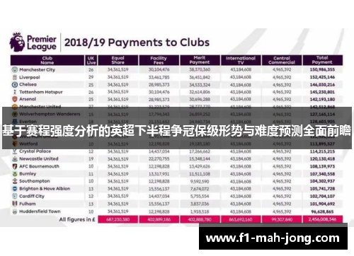 基于赛程强度分析的英超下半程争冠保级形势与难度预测全面前瞻