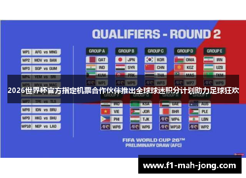 2026世界杯官方指定机票合作伙伴推出全球球迷积分计划助力足球狂欢 2026世界杯官方指定机票合作伙伴推出全球球迷积分计划助力足球狂欢