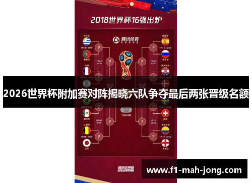 2026世界杯附加赛对阵揭晓六队争夺最后两张晋级名额 2026世界杯附加赛对阵揭晓六队争夺最后两张晋级名额