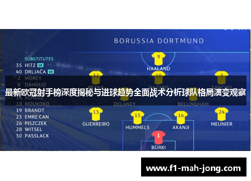 最新欧冠射手榜深度揭秘与进球趋势全面战术分析球队格局演变观察