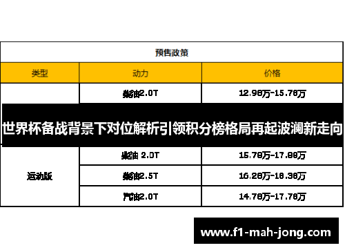 世界杯备战背景下对位解析引领积分榜格局再起波澜新走向
